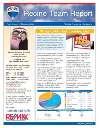 Recine Team Report
 Compliments of Melanie & Fabio                                                                 RE/MAX Premier Inc., Brokerage


                                                         Toronto Market Looking Up!
                                                   With a 21 percent increase in home
                                                   sales through the Toronto MLS® system
                                                   in June 2011 compared to June 2010,
                                                   and a 9.5 percent increase in average
                                                   price for June transactions over the
                                                   same period, it certainly appears that
                                                   the Toronto market is looking “up”! In
                                                   fact, the 10,230 sales ﬁgure resulted in
                                                   the third best June on record.

    Melanie Maranda Recine &
                                                   These most recent numbers provide a            be on track for a record number of
          Fabio Recine
             Sales Representatives                 positive insight into what is to come.         transactions in 2011 if not for the
                                                                                                  decline in listings so far this year.”
                                                   “The strong June result capped off
           "It's your call
      Call Melanie and Fabio"                      an interesting ﬁrst half of 2011,” says        “Tight supply meant more
                                                   Toronto Real Estate Board (TREB)               competition between home buyers
RE/MAX Premier Inc., Brokerage                     President Richard Silver.                      and an accelerating annual rate of
9100 Jane Street, Bldg. L, Suite #77                                                              price growth in the second quarter.”
                                                   “The pace of sales was a bit sluggish
Vaughan, ON L4K 0A4                                at the beginning of the year, but              “Home owners will likely react to
                                                   rebounded in May and June. Because             the stronger price growth by listing
Office: 416-987-8000
                                                   of the positive affordability picture,         their homes in greater numbers. A
Fax:      416-987-8001
                                                   home buyers remained conﬁdent in               better supplied market would result
Direct Melanie: 647-836-4062                       their ability to purchase and pay for          in more moderate price increases,”
Direct Fabio:   416-828-5441                       a home over the long term.”                    predicts Mercer.
mmaranda96@hotmail.com
frecine@trebnet.com                                Jason Mercer, TREB’s Senior Manager            Is a real estate move in your sights?
www.RecineTeam.ca                                  of Market Analysis, adds, “While               Simply call for a personal home
                                                   sales have been strong, we would               evaluation, today!
Greetings! You’re receiving this
newsletter with hopes that you find it
informative and entertaining.
If you’re thinking of making a move, or
are just curious as to real estate trends
in your area, please feel free to call at
any time. It’s always good to hear
from you!
Best wishes,

 Melanie and Fabio

                                                   Courtesy of the Toronto Real Estate Board.
                                                                                                                                           TREB
Each office is independently owned and operated.


                                                                                                                  Volume 7, Issue 8
 