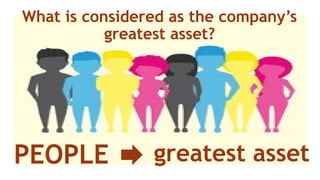 Organization and Management Lesson 1 presentation | PPTX