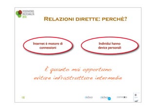Relazioni dirette: perchè?



Internet è motore di    Individui hanno
     connessioni        device personali




     È quanto mai opportuno
evitare infrastrutture intermedie
 