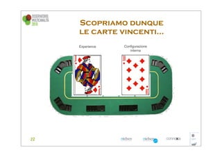 Scopriamo dunque
le carte vincenti...
 