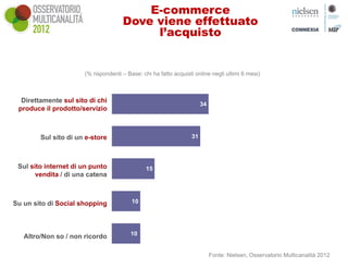 E-commerce
                                     Dove viene effettuato
                                          l’acquisto


                      (% rispondenti – Base: chi ha fatto acquisti online negli ultimi 6 mesi)



  Direttamente sul sito di chi
                                                                      34
 produce il prodotto/servizio



        Sul sito di un e-store                                   31




 Sul sito internet di un punto                 15
       vendita / di una catena



Su un sito di Social shopping            10




   Altro/Non so / non ricordo           10


                                                                           Fonte: Nielsen, Osservatorio Multicanalità 2012
 