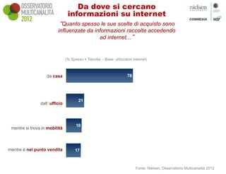 Da dove si cercano
                                 informazioni su internet
                          “Quanto spesso le sue scelte di acquisto sono
                          influenzate da informazioni raccolte accedendo
                                           ad internet...”


                                (% Spesso + Talvolta - Base: utilizzatori internet)



                   da casa                                            78




                                        21
                dall’ ufficio




                                      18
 mentre si trova in mobilità



mentre è nel punto vendita            17



                                                                           Fonte: Nielsen, Osservatorio Multicanalità 2012
 