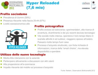 Hyper Reloaded
                            (7,6 mio)
Profilo sociodemo
 Prevalenza di Uomini (59%)
 Presenza rilevante nella fascia 25-44 (57%)
 Livello socioeconomico alto
                                     Profilo psicografico
                                      Profilo evoluto ed estroverso: sperimentatori, alla ricerca di
                                       avventura, divertimento e dei più recenti devices tecnologici
                                      Vita sociale molto intensa, spendono il loro tempo libero in
                                       svariate attività in ed outdoor, viaggiano spesso all’estero.
                                       Passano molto tempo fuori casa
                                      Processo d’acquisto strutturato, con forte richiesta di
                                       informazioni; ricerca della “smart choice”, ma elevata
                                       disponibilità a spendere
Utilizzo delle nuove tecnologie
   Medio-Alta interazione con le aziende
   Partecipano attivamente a discussioni con altri utenti
   Alta propensione all’e-commerce
   Impatto rilevante del mobile sul processo d’acquisto
                                                                Fonte: Nielsen, Osservatorio Multicanalità 2012
 