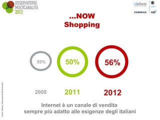…NOW
                                                             Shopping




                                                  35%        50%              56%
Fonte: Nielsen, Osservatorio Multicanalità




                                                 2008        2011            2012
                                                  Internet è un canale di vendita
                                             sempre più adatto alle esigenze degli italiani
 