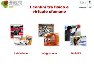 I confini tra fisico e
                virtuale sfumano




Ibridazione         Integrazione       Mobilità
 
