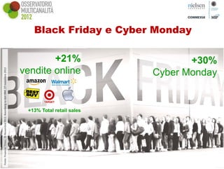 Black Friday e Cyber Monday

                                                                                           +21%                      +30%
                                                                                   vendite online
Fonte: Financial Times, 25 Novembre 2012, Boomberg su dati IBM, 27 novembre 2012




                                                                                                              Cyber Monday


                                                                                    +13% Total retail sales
 
