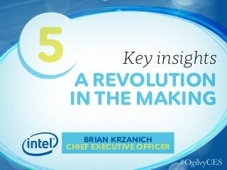 5

Key insights

A REVOLUTION
IN THE MAKING

BRIAN KRZANICH
CHIEF EXECUTIVE OFFICER

 
