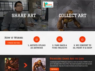 RECAP 5STARTUPSATCESEVERYBRANDSHOULDKNOW
INTERNATIONAL
CES
2015
M AT T D O H E R T Y,
ASSOCIATE DIRECTOR,
GLOBAL DIGITAL CREATIVE DEVELOPMENT
OGILVY & MATHER WORLDWIDE
 