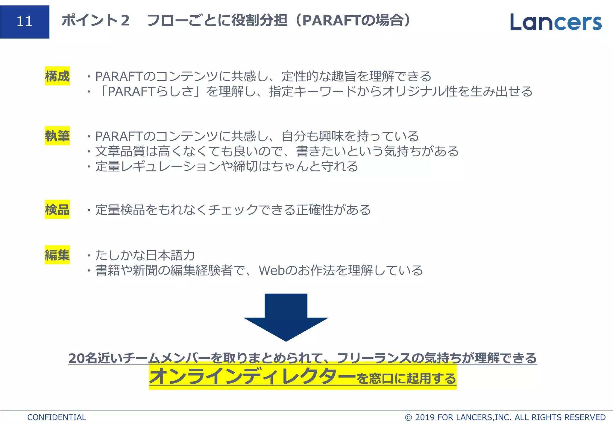 Slide 12