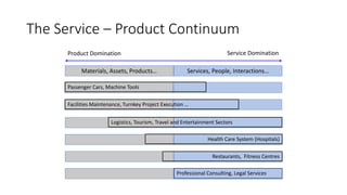 OM1e02 - OM - Trends and Issues.pptx