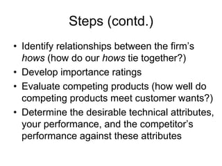 Steps (contd.)
• Identify relationships between the firm’s
hows (how do our hows tie together?)
• Develop importance ratings
• Evaluate competing products (how well do
competing products meet customer wants?)
• Determine the desirable technical attributes,
your performance, and the competitor’s
performance against these attributes
 