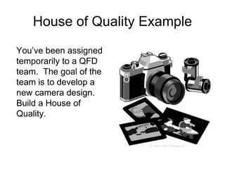 You’ve been assigned
temporarily to a QFD
team. The goal of the
team is to develop a
new camera design.
Build a House of
Quality.
© 1984-1994 T/Maker Co.
House of Quality Example
 