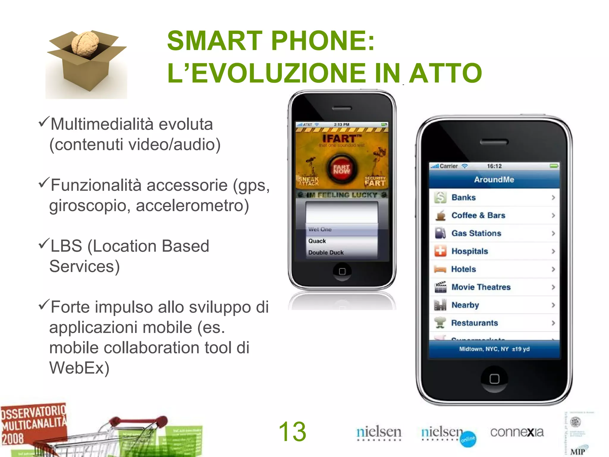 SMART PHONE: L’EVOLUZIONE IN ATTO Multimedialità evoluta (contenuti video/audio) Funzionalità accessorie (gps, giroscopio, accelerometro) LBS (Location Based Services) Forte impulso allo sviluppo di applicazioni mobile (es. mobile collaboration tool di WebEx) 