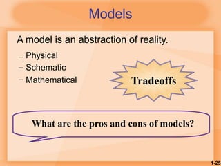 1-25
Models
A model is an abstraction of reality.
– Physical
– Schematic
– Mathematical
What are the pros and cons of models?
Tradeoffs
 