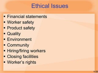 1-33
Ethical Issues
 Financial statements
 Worker safety
 Product safety
 Quality
 Environment
 Community
 Hiring/firing workers
 Closing facilities
 Worker’s rights
 