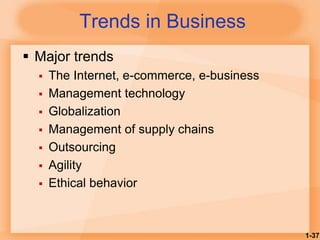 1-37
Trends in Business
 Major trends
 The Internet, e-commerce, e-business
 Management technology
 Globalization
 Management of supply chains
 Outsourcing
 Agility
 Ethical behavior
 