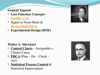 Genichi Taguchi
• Loss Function Concepts –
Quality Cost
• Signal to Noise Ratio &
Design Robustness
• Experimental Design (DOE)
Walter A. Shewhart
• Control Charts – Assignable v.
Chance Cause
• PDCA (Plan – Do – Check –
Act)
• Statistical Process Control &
Statistical Improvement
 