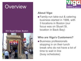 Overview

304 Stuart Street, Boston

About Viga:
 Family-run take-out & catering
business started in 1999, with
3 locations in Boston (our
focus was on Stuart St.
location in Back Bay)

Who are Viga’s Customers?
 Business professionals
stopping in on their lunch
break who do not have a lot of
time to wait in line
(busy schedules)

 