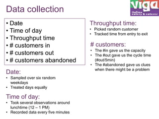 Data collection
• Date
• Time of day
• Throughput time
• # customers in
• # customers out
• # customers abandoned
Date:
• Sampled over six random
weekdays
• Treated days equally

Time of day:
• Took several observations around
lunchtime (12 – 1 PM)
• Recorded data every five minutes

Throughput time:
• Picked random customer
• Tracked time from entry to exit

# customers:
• The #in gave us the capacity
• The #out gave us the cycle time
(#out/5min)
• The #abandoned gave us clues
when there might be a problem

 
