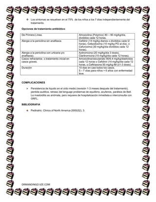 Polymox OTITIS MEDIA AGUDA | DOCX
