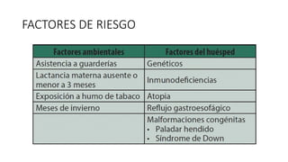 FACTORES DE RIESGO
 