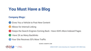 You Must Have a Blog
Company Blogs:
Gives You a Vehicle to Post New Content
Allows for Internal Linking
Keeps the Search Engines Coming Back - Have 434% More Indexed Pages
Have 2X as Many Backlinks
Your Site Receives 55% More Traffic
SOURCE: HUBSPOT.COM
 