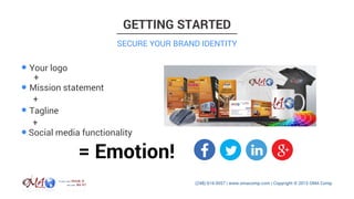 GETTING STARTED
Your logo
Mission statement
Tagline
SECURE YOUR BRAND IDENTITY
Social media functionality
+
+
+
= Emotion!
 