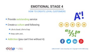 EMOTIONAL STAGE 4
Provide outstanding service
Create a culture and following
Addiction (you can’t live without it)
HOW TO CREATE LOYAL CUSTOMERS
Life Is Good, Life Is Crap
Keep calm and…
 