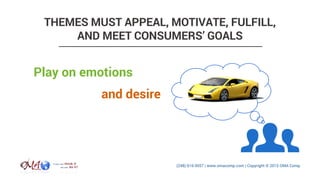 THEMES MUST APPEAL, MOTIVATE, FULFILL,
AND MEET CONSUMERS’ GOALS
Play on emotions
and desire
 