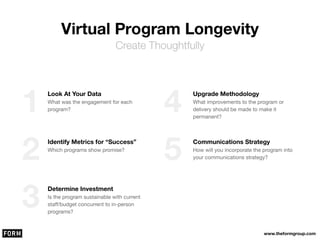 Communicating Your Museum Reopening