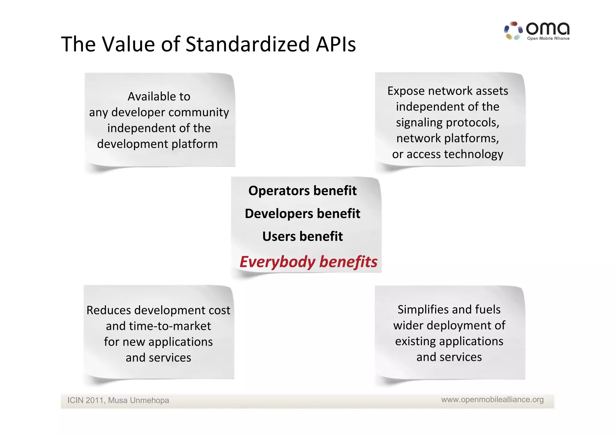 The Value of Standardized APIs

            Available to                            Expose network assets
     any developer community                          independent of the
        independent of the                            signaling protocols,
      development platform                            network platforms,
                                                     or access technology

                                Operators benefit
                               Developers benefit
                                  Users benefit
                               Everybody benefits

    Reduces development cost                         Simplifies and fuels
       and time-to-market                            wider deployment of
       for new applications                          existing applications
           and services                                  and services


ICIN 2011, Musa Unmehopa                                      www.openmobilealliance.org
 