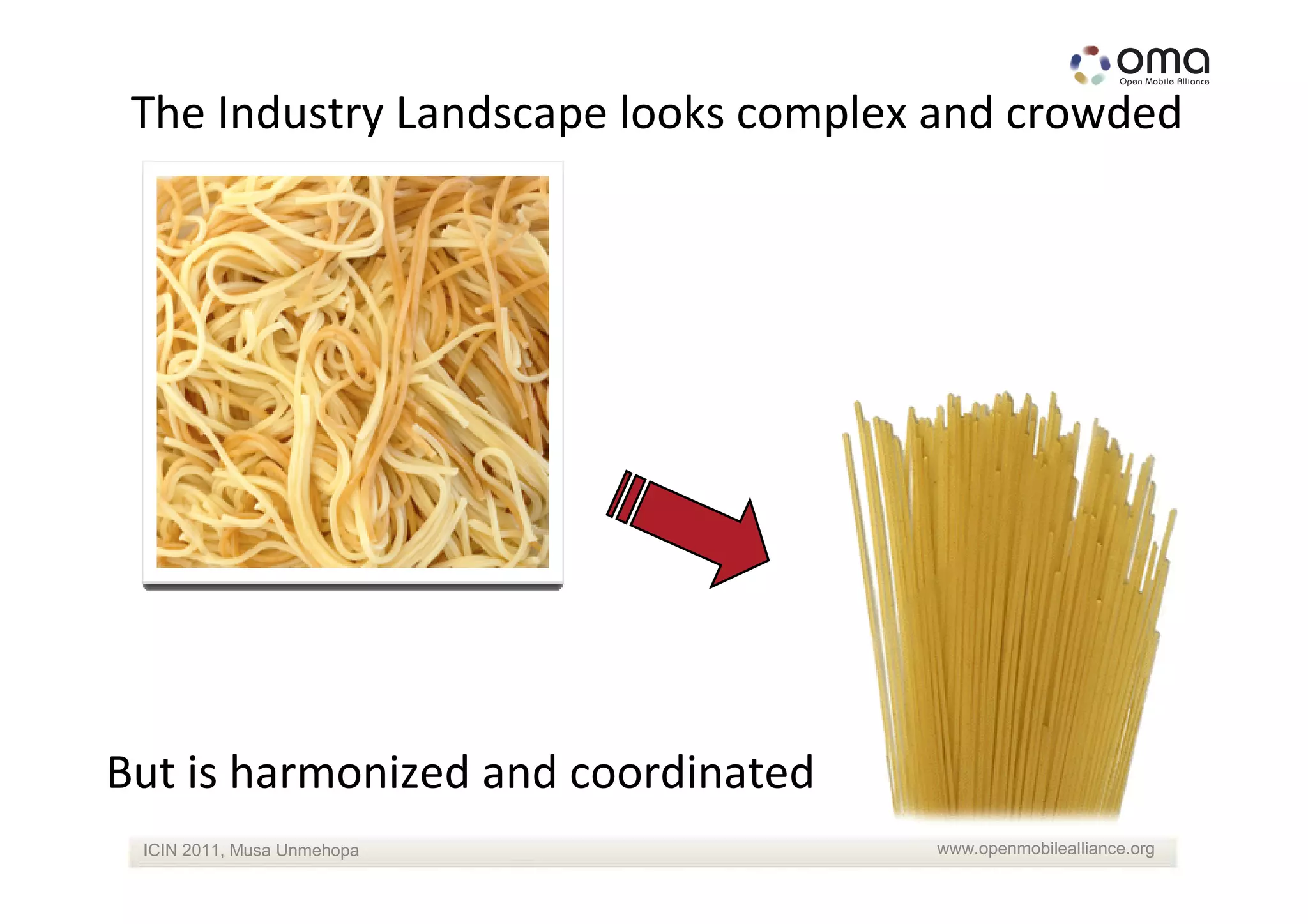 The Industry Landscape looks complex and crowded




But is harmonized and coordinated
 ICIN 2011, Musa Unmehopa            www.openmobilealliance.org
 