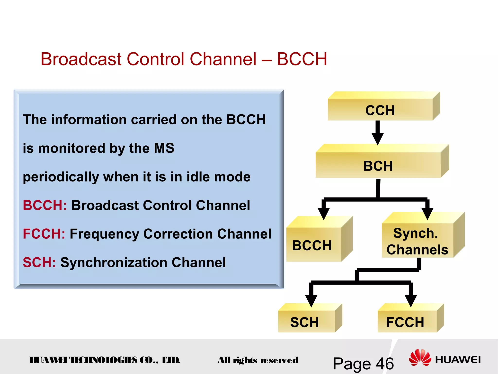 Broadcast Control Channel – BCCH

                                                         CCH
The information carried on the BCCH

is monitored by the MS
                                                         BCH
periodically when it is in idle mode

BCCH: Broadcast Control Channel

FCCH: Frequency Correction Channel                           Synch.
                                               BCCH         Channels
SCH: Synchronization Channel



                                               SCH          FCCH

 HUAW I T CH
     E E NOL OGIE CO., L D.
                 S      T     All rights reserved
                                                      Page 46
 