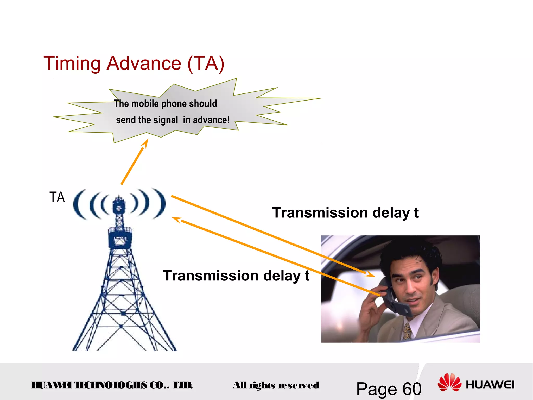 Timing Advance (TA)
             The mobile phone should
             send the signal in advance!




  TA
                                                   Transmission delay t



                        Transmission delay t




HUAW I T CH
    E E NOL OGIE CO., L D.
                S      T                   All rights reserved
                                                                 Page 60
 