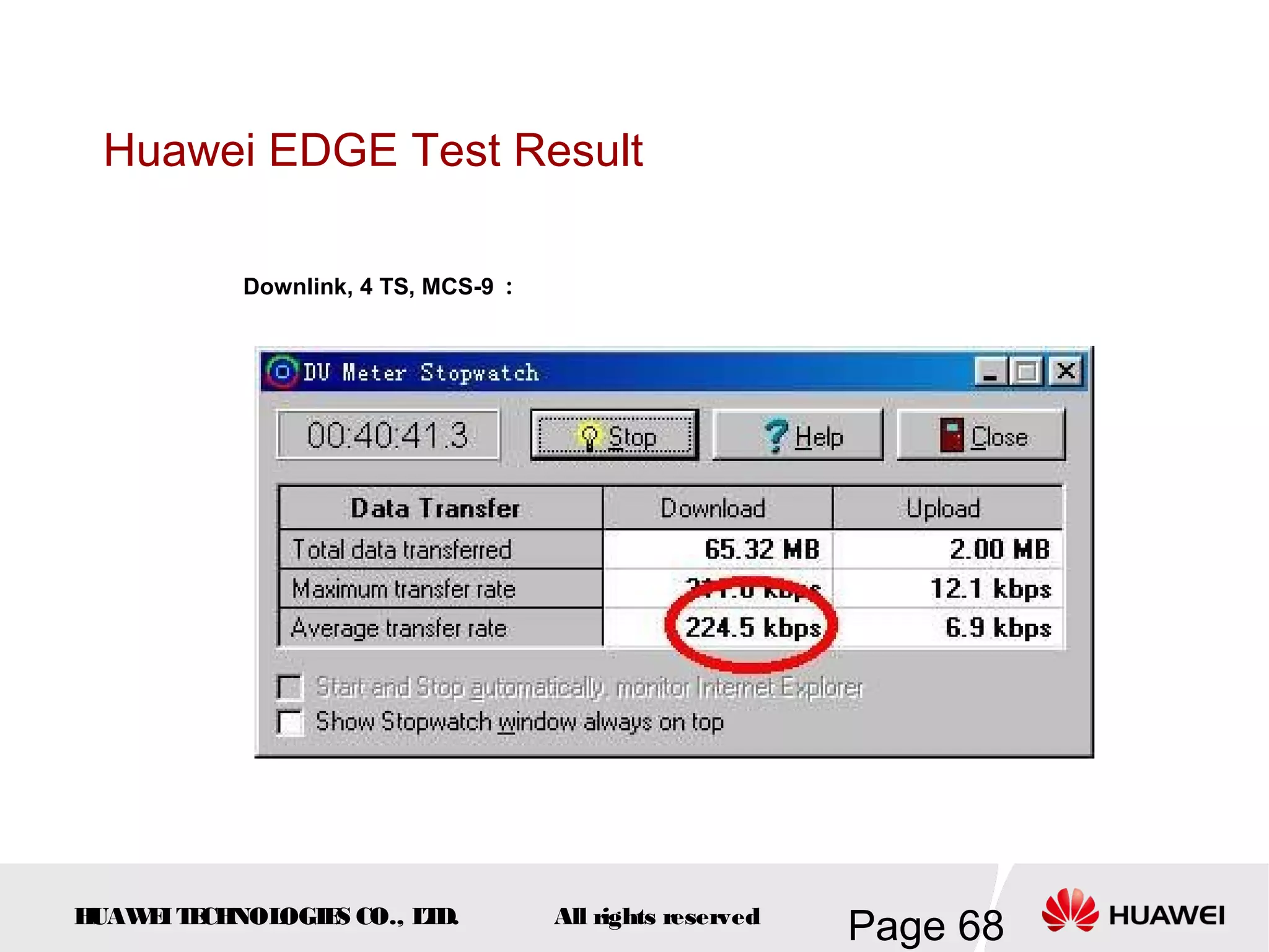 Huawei EDGE Test Result

           Downlink, 4 TS, MCS-9 ：




HUAW I T CH
    E E NOL OGIE CO., L D.
                S      T             All rights reserved
                                                           Page 68
 