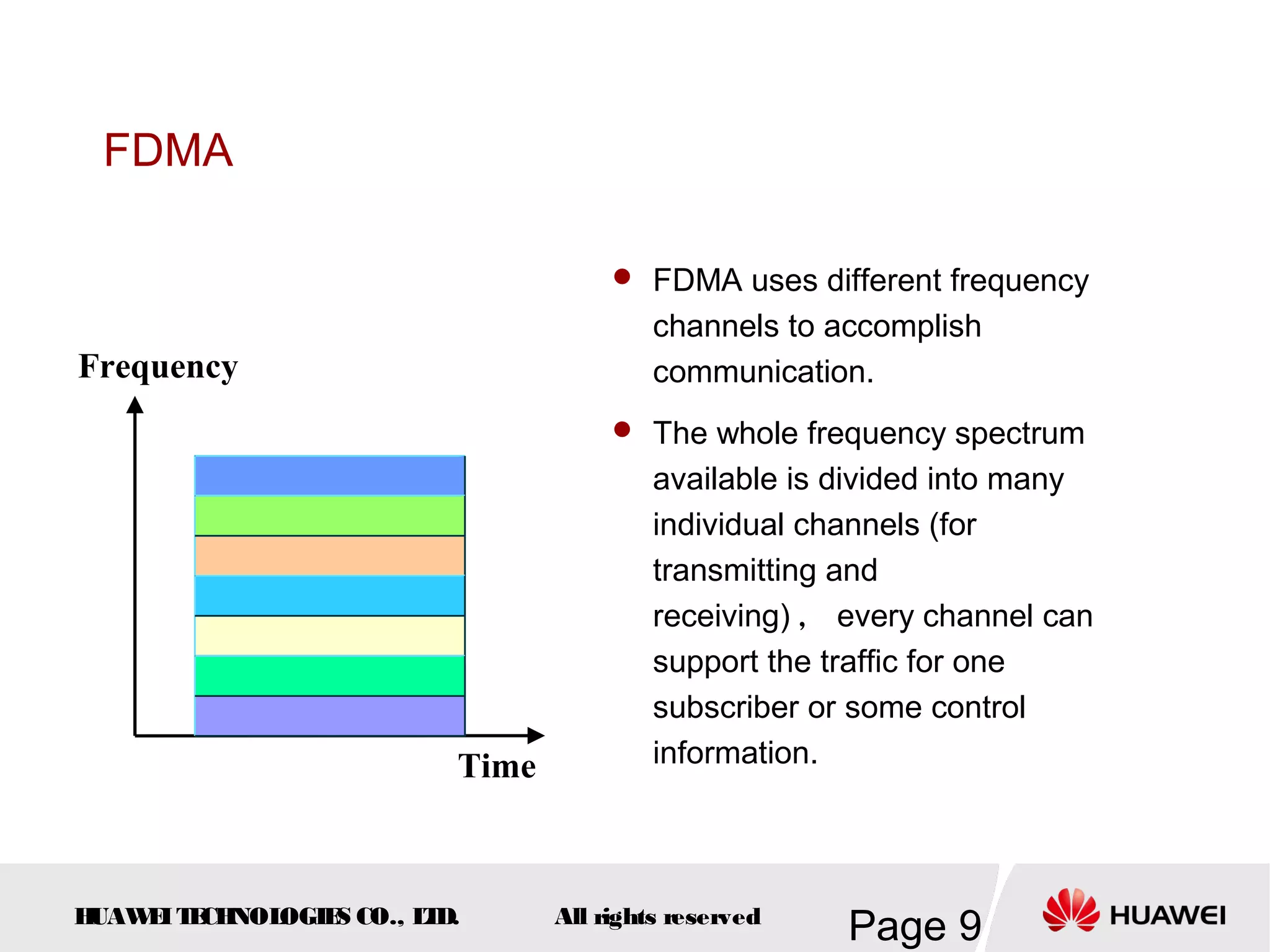 FDMA

                                      FDMA uses different frequency
                                         channels to accomplish
Frequency                                communication.
                                      The whole frequency spectrum
                                         available is divided into many
                                         individual channels (for
                                         transmitting and
                                         receiving) ， every channel can
                                         support the traffic for one
                                         subscriber or some control
                         Time            information.




HUAW I T CH
    E E NOL OGIE CO., L D.
                S      T        All rights reserved
                                                      Page 9
 