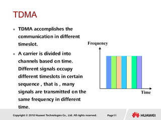 Copyright © 2010 Huawei Technologies Co., Ltd. All rights reserved. Page11
TDMA
 TDMA accomplishes the
communication in different
timeslot.
 A carrier is divided into
channels based on time.
Different signals occupy
different timeslots in certain
sequence , that is , many
signals are transmitted on the
same frequency in different
time.
Time
Frequency
 
