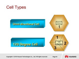 Copyright © 2010 Huawei Technologies Co., Ltd. All rights reserved. Page19
Cell Types
Omni
1
120
degree
1
2
3
Omni-directional Cell
120 Degree Cell
 
