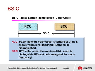 Copyright © 2010 Huawei Technologies Co., Ltd. All rights reserved. Page37
BSIC
NCC: PLMN network color code. It comprises 3 bit. It
allows various neighboring PLMNs to be
distinguished.
BCC: BTS color code. It comprises 3 bit, used to
distinguish different cells assigned the same
frequency!
NCC BCC
BSIC
BSIC（Base Station Identification Color Code)
 