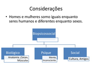 Biopsicossocial
Biológico
Anatomia ,Corpo,
Músculos
Psíque
Mente,
Inconsciente.
Social
Cultura, Amigos
Considerações
• Homes e mulheres somo iguais enquanto
seres humanos e diferentes enquanto sexos.
 