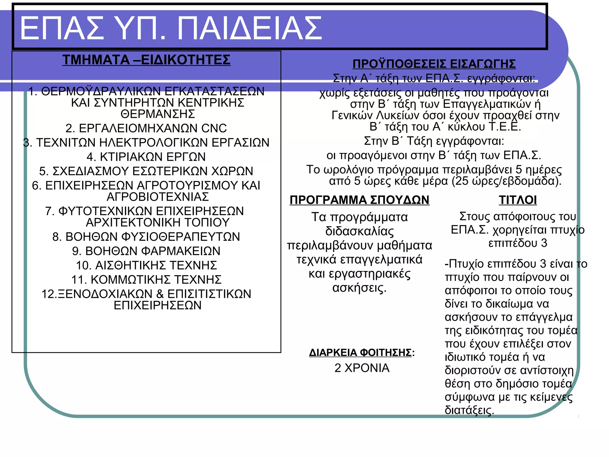 ΕΠΑΣ ΥΠ. ΠΑΙΔΕΙΑΣ
ΤΜΗΜΑΤΑ –ΕΙΔΙΚΟΤΗΤΕΣ
1. ΘΕΡΜΟΫΔΡΑΥΛΙΚΩΝ ΕΓΚΑΤΑΣΤΑΣΕΩΝ
ΚΑΙ ΣΥΝΤΗΡΗΤΩΝ ΚΕΝΤΡΙΚΗΣ
ΘΕΡΜΑΝΣΗΣ
2. ΕΡΓΑΛΕΙΟΜΗΧΑΝΩΝ CNC
3. ΤΕΧΝΙΤΩΝ ΗΛΕΚΤΡΟΛΟΓΙΚΩΝ ΕΡΓΑΣΙΩΝ
4. ΚΤΙΡΙΑΚΩΝ ΕΡΓΩΝ
5. ΣΧΕΔΙΑΣΜΟΥ ΕΣΩΤΕΡΙΚΩΝ ΧΩΡΩΝ
6. ΕΠΙΧΕΙΡΗΣΕΩΝ ΑΓΡΟΤΟΥΡΙΣΜΟΥ ΚΑΙ
ΑΓΡΟΒΙΟΤΕΧΝΙΑΣ
7. ΦΥΤΟΤΕΧΝΙΚΩΝ ΕΠΙΧΕΙΡΗΣΕΩΝ
ΑΡΧΙΤΕΚΤΟΝΙΚΗ ΤΟΠΙΟΥ
8. ΒΟΗΘΩΝ ΦΥΣΙΟΘΕΡΑΠΕΥΤΩΝ
9. ΒΟΗΘΩΝ ΦΑΡΜΑΚΕΙΩΝ
10. ΑΙΣΘΗΤΙΚΗΣ ΤΕΧΝΗΣ
11. ΚΟΜΜΩΤΙΚΗΣ ΤΕΧΝΗΣ
12.ΞΕΝΟΔΟΧΙΑΚΩΝ & ΕΠΙΣΙΤΙΣΤΙΚΩΝ
ΕΠΙΧΕΙΡΗΣΕΩΝ

ΠΡΟΫΠΟΘΕΣΕΙΣ ΕΙΣΑΓΩΓΗΣ
Στην Α΄ τάξη των ΕΠΑ.Σ. εγγράφονται:
χωρίς εξετάσεις οι μαθητές που προάγονται
στην Β΄ τάξη των Επαγγελματικών ή
Γενικών Λυκείων όσοι έχουν προαχθεί στην
Β΄ τάξη του Α΄ κύκλου Τ.Ε.Ε.
Στην Β΄ Τάξη εγγράφονται:
οι προαγόμενοι στην Β΄ τάξη των ΕΠΑ.Σ.
Το ωρολόγιο πρόγραμμα περιλαμβάνει 5 ημέρες
από 5 ώρες κάθε μέρα (25 ώρες/εβδομάδα).
ΠΡΟΓΡΑΜΜΑ ΣΠΟΥΔΩΝ

ΤΙΤΛΟΙ
Στους απόφοιτους του
ΕΠΑ.Σ. χορηγείται πτυχίο
επιπέδου 3

Τα προγράμματα
διδασκαλίας
περιλαμβάνουν μαθήματα
τεχνικά επαγγελματικά
-Πτυχίο επιπέδου 3 είναι το
και εργαστηριακές
πτυχίο που παίρνουν οι
ασκήσεις.
απόφοιτοι το οποίο τους

ΔΙΑΡΚΕΙΑ ΦΟΙΤΗΣΗΣ:

2 ΧΡΟΝΙΑ

δίνει το δικαίωμα να
ασκήσουν το επάγγελμα
της ειδικότητας του τομέα
που έχουν επιλέξει στον
ιδιωτικό τομέα ή να
διοριστούν σε αντίστοιχη
θέση στο δημόσιο τομέα
σύμφωνα με τις κείμενες
διατάξεις.

 