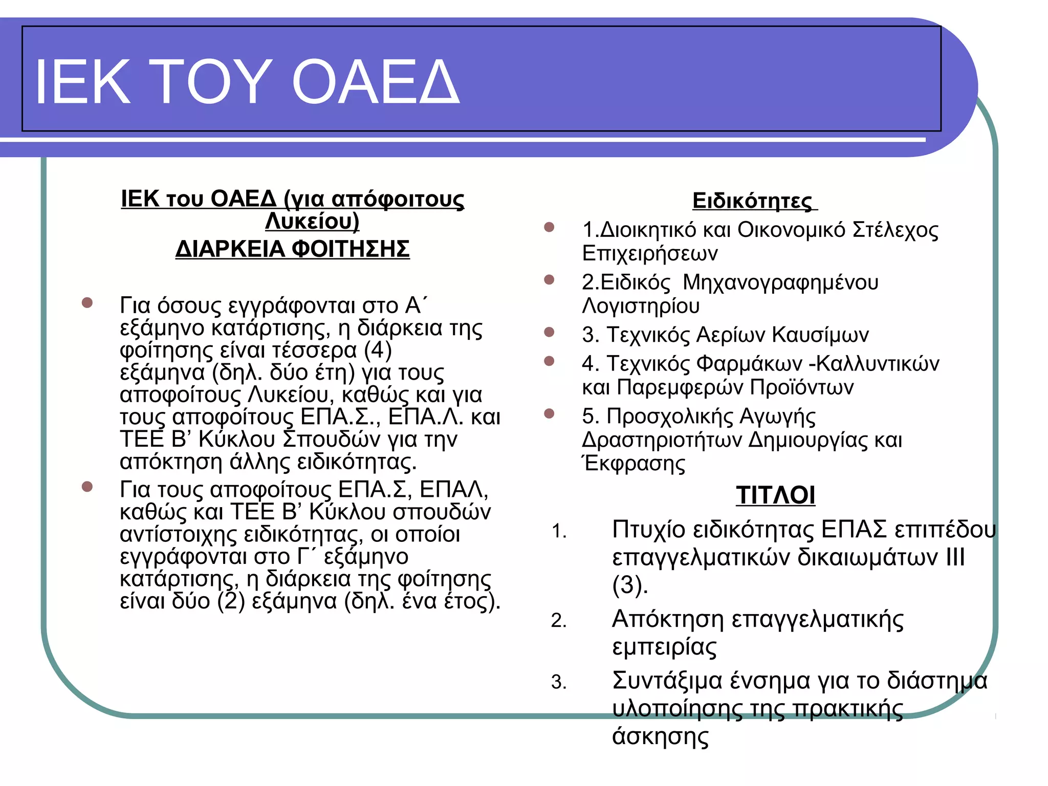 ΙΕΚ ΤΟΥ ΟΑΕΔ
ΙΕΚ του ΟΑΕΔ (για απόφοιτους
Λυκείου)
ΔΙΑΡΚΕΙΑ ΦΟΙΤΗΣΗΣ




Για όσους εγγράφονται στο Α΄
εξάμηνο κατάρτισης, η διάρκεια της
φοίτησης είναι τέσσερα (4)
εξάμηνα (δηλ. δύο έτη) για τους
αποφοίτους Λυκείου, καθώς και για
τους αποφοίτους ΕΠΑ.Σ., ΕΠΑ.Λ. και
ΤΕΕ Β’ Κύκλου Σπουδών για την
απόκτηση άλλης ειδικότητας.
 Για τους αποφοίτους ΕΠΑ.Σ, ΕΠΑΛ,
καθώς και ΤΕΕ Β’ Κύκλου σπουδών
αντίστοιχης ειδικότητας, οι οποίοι
εγγράφονται στο Γ΄ εξάμηνο
κατάρτισης, η διάρκεια της φοίτησης
είναι δύο (2) εξάμηνα (δηλ. ένα έτος).






1.

2.
3.

Ειδικότητες
1.Διοικητικό και Οικονομικό Στέλεχος
Επιχειρήσεων
2.Ειδικός Μηχανογραφημένου
Λογιστηρίου
3. Τεχνικός Αερίων Καυσίμων
4. Τεχνικός Φαρμάκων -Καλλυντικών
και Παρεμφερών Προϊόντων
5. Προσχολικής Αγωγής
Δραστηριοτήτων Δημιουργίας και
Έκφρασης

ΤΙΤΛΟΙ
Πτυχίο ειδικότητας ΕΠΑΣ επιπέδου
επαγγελματικών δικαιωμάτων ΙΙΙ
(3).
Απόκτηση επαγγελματικής
εμπειρίας
Συντάξιμα ένσημα για το διάστημα
υλοποίησης της πρακτικής
άσκησης

 