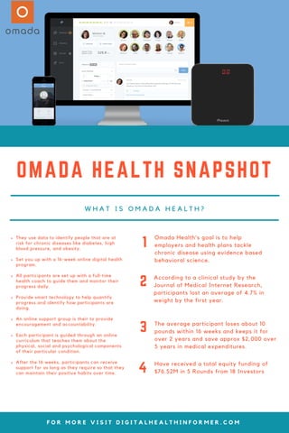 OMADA HEALTH SNAPSHOT
W H A T I S O M A D A H E A L T H ?
They use data to identify people that are at
risk for chronic diseases like diabetes, high
blood pressure, and obesity.
Set you up with a 16-week online digital health
program.
All participants are set up with a full-time
health coach to guide them and monitor their
progress daily.
Provide smart technology to help quantify
progress and identify how participants are
doing.
An online support group is their to provide
encouragement and accountability.
Each participant is guided through an online
curriculum that teaches them about the
physical, social and psychological components
of their particular condition.
After the 16 weeks, participants can receive
support for as long as they require so that they
can maintain their positive habits over time.
Omada Health’s goal is to help
employers and health plans tackle
chronic disease using evidence based
behavioral science.
According to a clinical study by the
Journal of Medical Internet Research,
participants lost an average of 4.7% in
weight by the first year.
The average participant loses about 10
pounds within 16 weeks and keeps it for
over 2 years and save approx $2,000 over
5 years in medical expenditures.
Have received a total equity funding of
$76.52M in 5 Rounds from 18 Investors
1
2
3
4
F O R M O R E V I S I T D I G I T A L H E A L T H I N F O R M E R . C O M
 