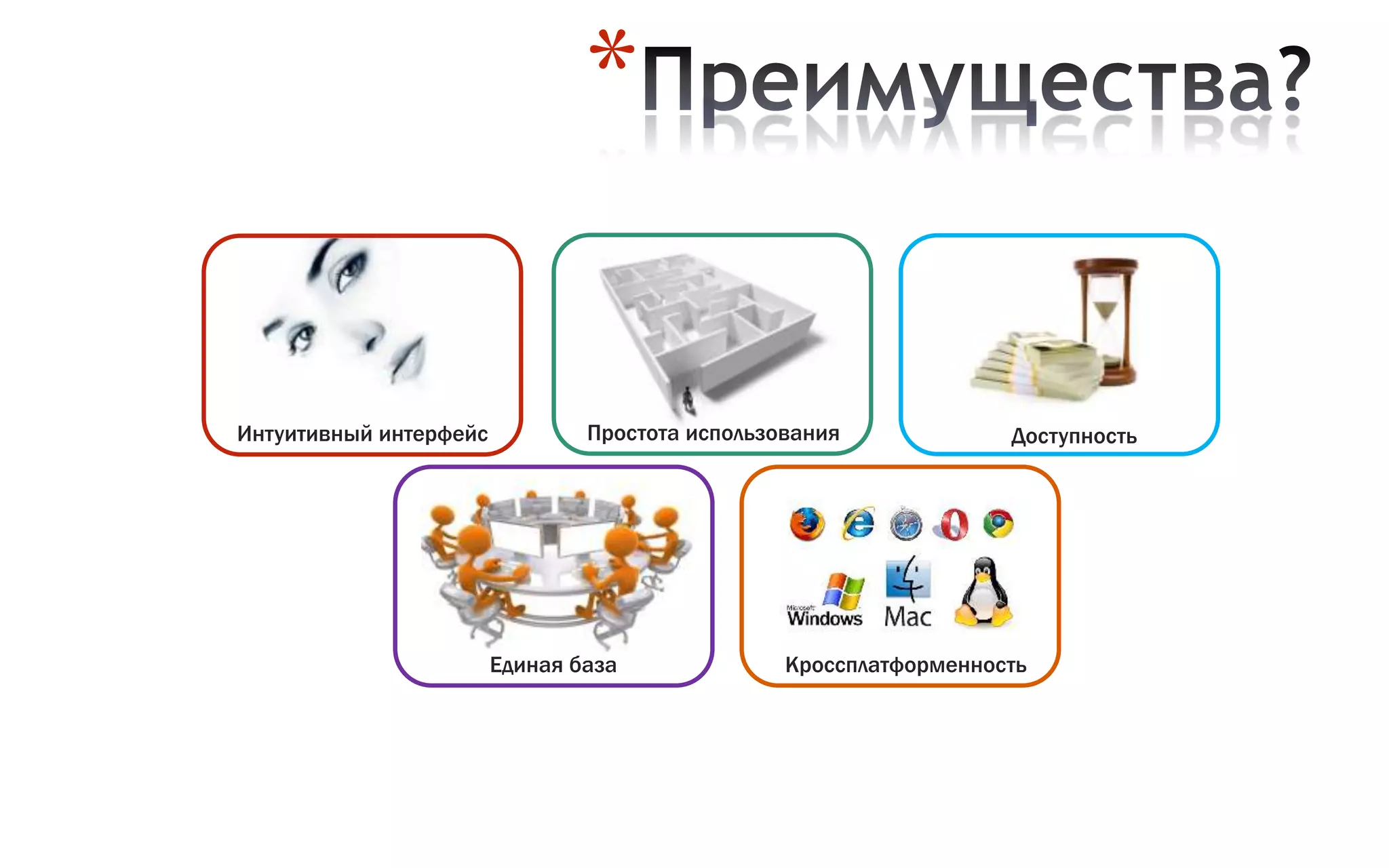 *

Интуитивный интерфейс           Простота использования             Доступность




                        Единая база              Кроссплатформенность
 