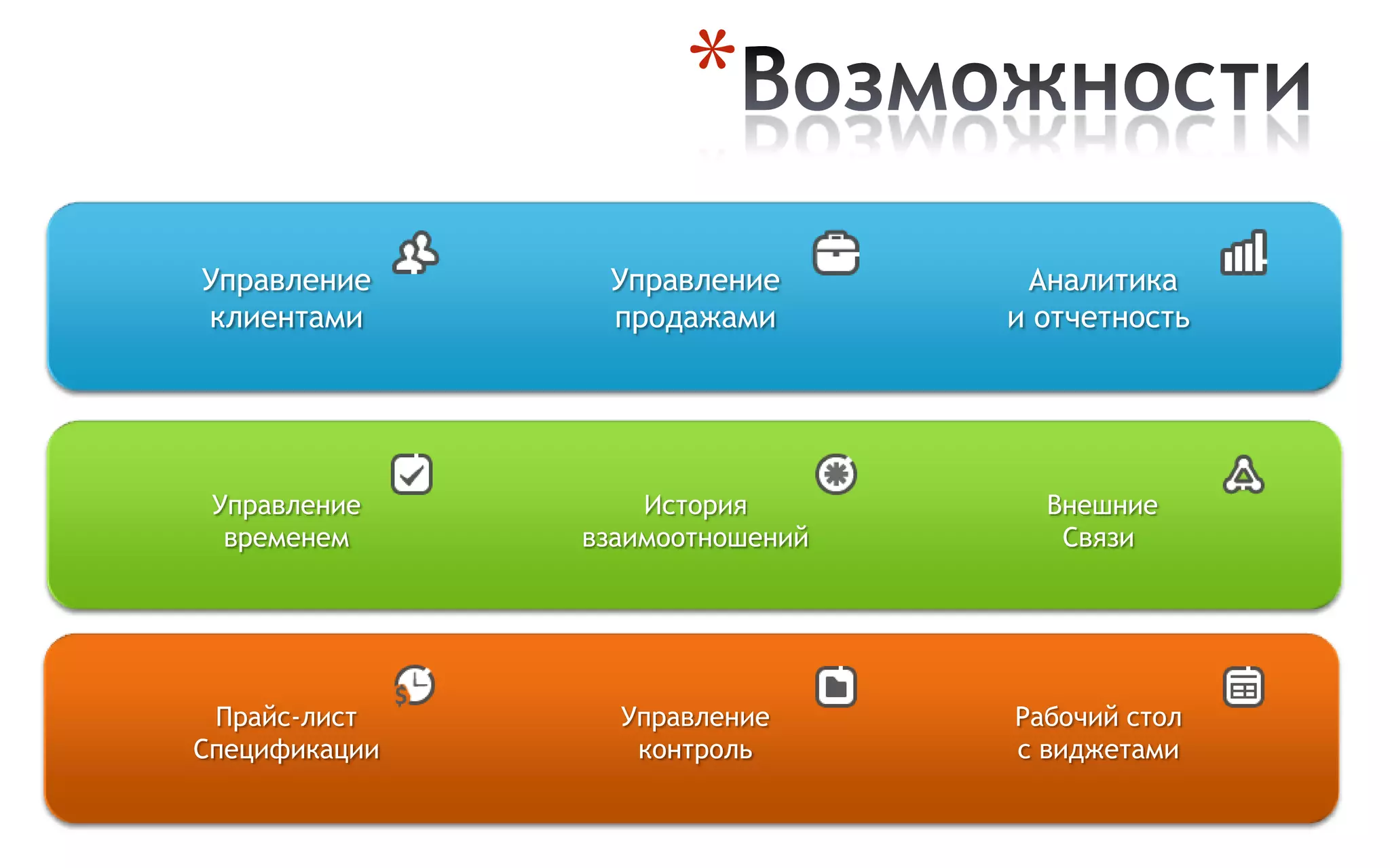 *
Управление      Управление        Аналитика
клиентами       продажами        и отчетность




 Управление        История         Внешние
  временем     взаимоотношений      Связи




 Прайс-лист      Управление      Рабочий стол
Спецификации      контроль       с виджетами
 