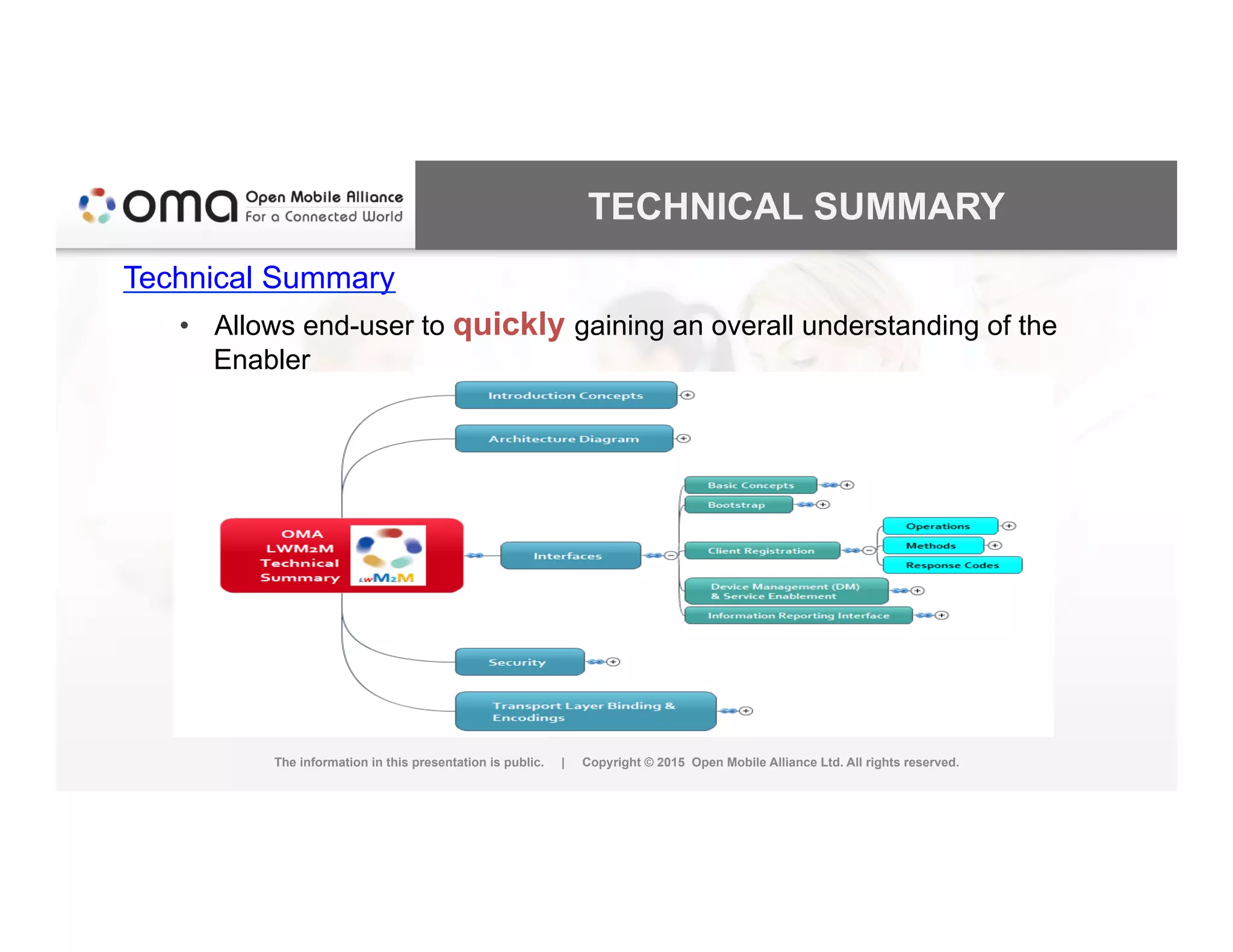 TECHNICAL SUMMARY
Technical Summary
•  Allows end-user to quickly gaining an overall understanding of the
Enabler
The information in this presentation is public. | Copyright © 2015 Open Mobile Alliance Ltd. All rights reserved.
 