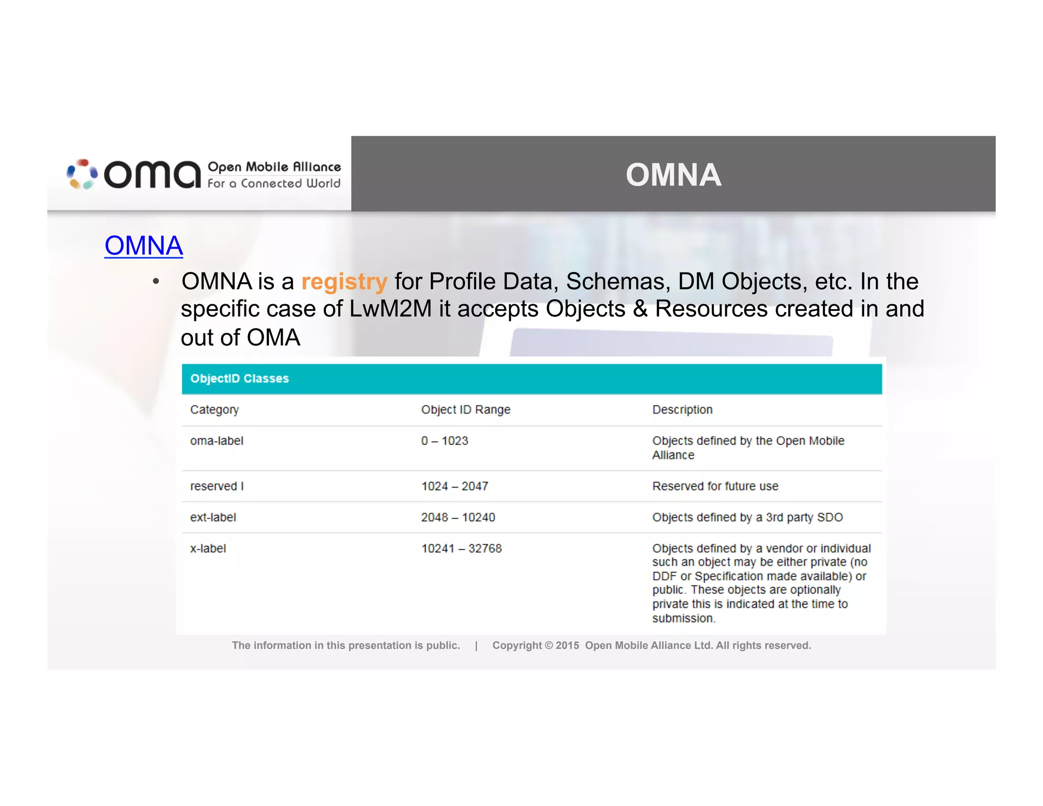 OMNA
OMNA
•  OMNA is a registry for Profile Data, Schemas, DM Objects, etc. In the
specific case of LwM2M it accepts Objects & Resources created in and
out of OMA
The information in this presentation is public. | Copyright © 2015 Open Mobile Alliance Ltd. All rights reserved.
 