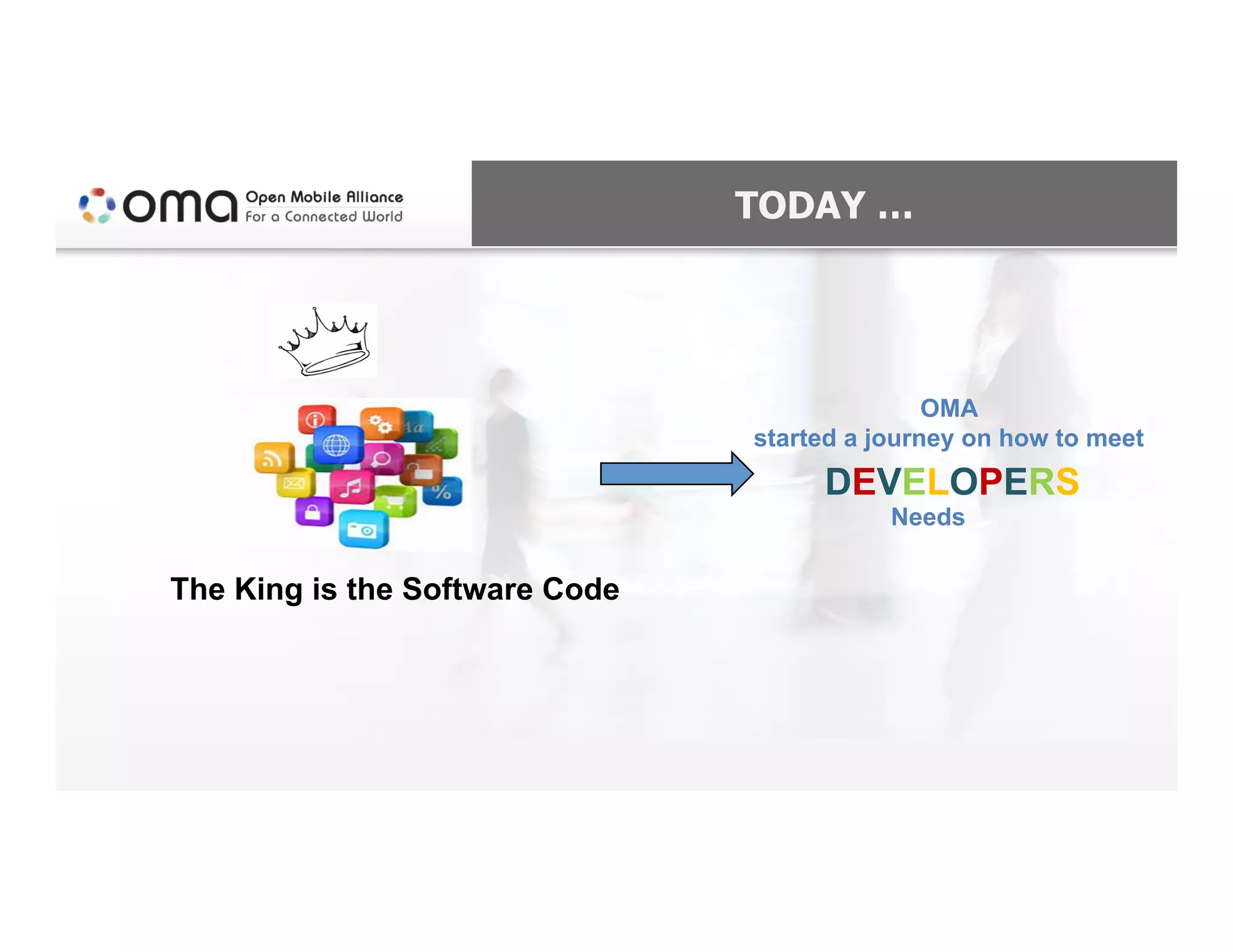 TODAY …
DEVELOPERS
Needs
The King is the Software Code
OMA
started a journey on how to meet
 
