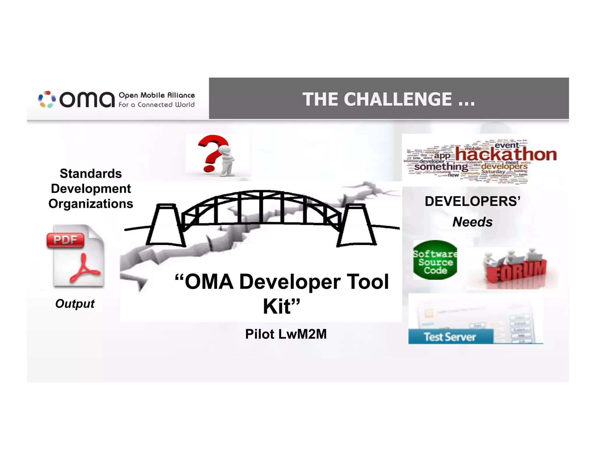 THE CHALLENGE …
Standards
Development
Organizations DEVELOPERS’
Output
Needs
“OMA Developer Tool
Kit”
Pilot LwM2M
 