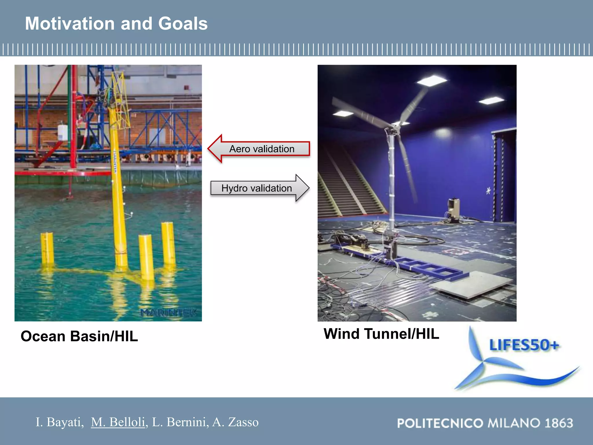 I. Bayati, M. Belloli, L. Bernini, A. Zasso
Ocean Basin/HIL Wind Tunnel/HIL
Hydro validation
Aero validation
Motivation and Goals
 